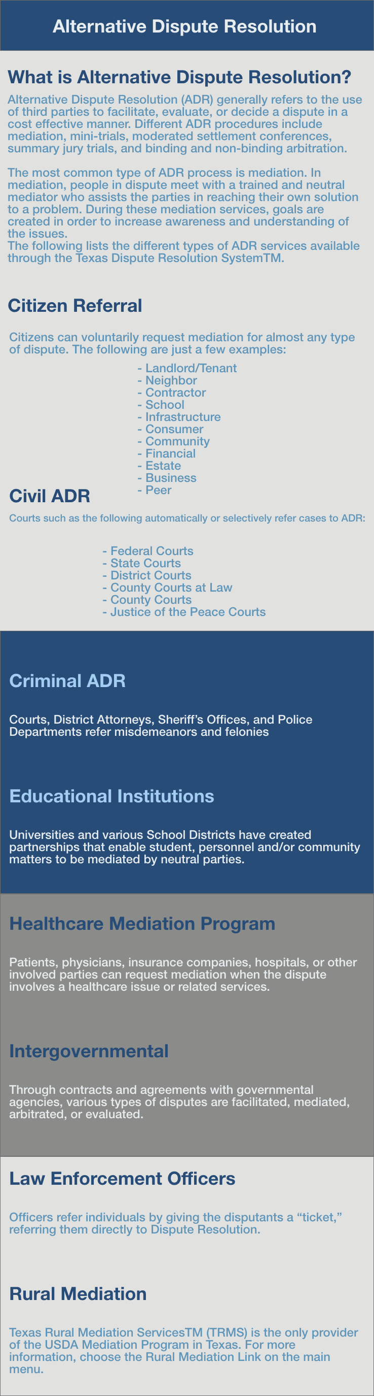 ADR Services